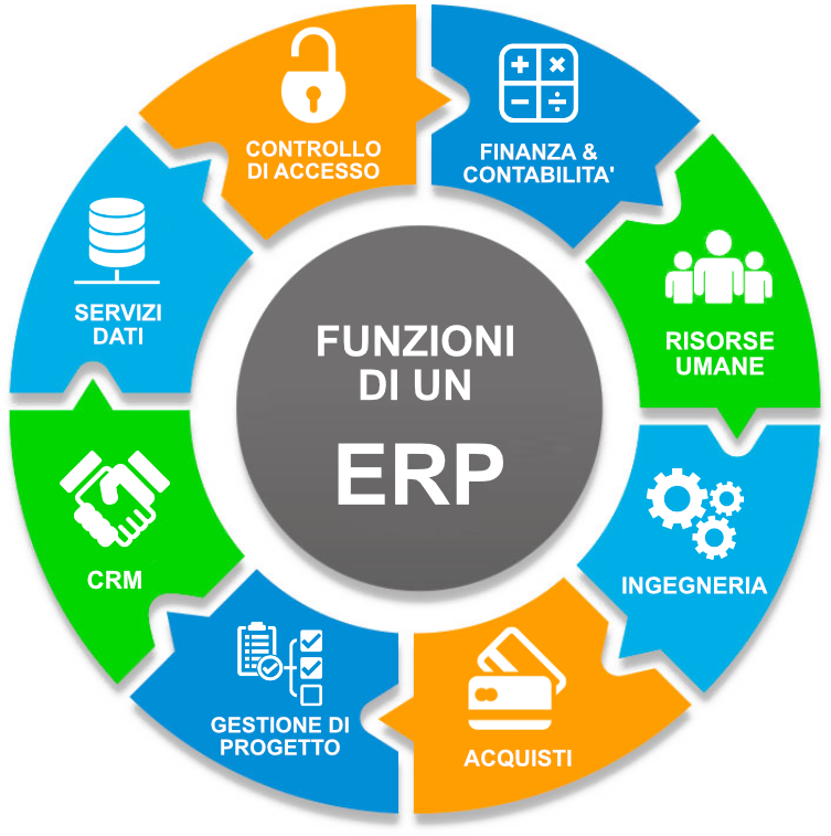 infographic-erp-1